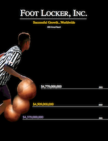 2003 Annual Report